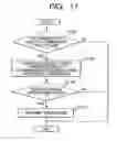 Fig. 09 - Network camera apparatus and distributing method of video frames