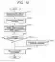 Fig. 10 - Network camera apparatus and distributing method of video frames