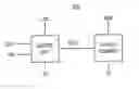 Fig. 01 - Multiple data rate counter, data converter including the same, and image sensor including the same