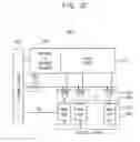 Fig. 23 - Multiple data rate counter, data converter including the same, and image sensor including the same