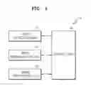 Fig. 04 - Method and apparatus for processing image based on scene mode display