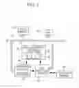 Fig. 06 - CAMERA AND RECORDING METHOD THEREFOR