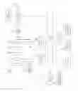 Fig. 02 - Imaging device that changes a mask region in an image according to a magnification shift