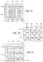 Fig. 07 - METHODS FOR CAPTURING AND READING OUT IMAGES FROM AN IMAGE SENSOR