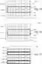 Fig. 16 - METHODS FOR CAPTURING AND READING OUT IMAGES FROM AN IMAGE SENSOR