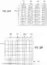 Fig. 25 - METHODS FOR CAPTURING AND READING OUT IMAGES FROM AN IMAGE SENSOR