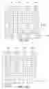 Fig. 29 - METHODS FOR CAPTURING AND READING OUT IMAGES FROM AN IMAGE SENSOR