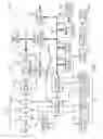 Fig. 02 - Methods for capturing and reading out images from an image sensor