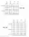 Fig. 11 - Methods for capturing and reading out images from an image sensor
