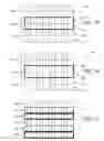 Fig. 16 - Methods for capturing and reading out images from an image sensor