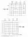 Fig. 21 - Methods for capturing and reading out images from an image sensor