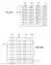 Fig. 25 - Methods for capturing and reading out images from an image sensor
