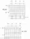 Fig. 32 - Methods for capturing and reading out images from an image sensor