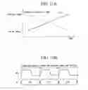 Fig. 12 - Imaging device having pixels and A/D conversion elements
