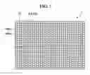 Fig. 02 - Image sensors