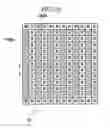 Fig. 03 - Image sensors
