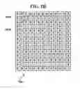 Fig. 04 - Image sensors