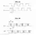 Fig. 12 - Image sensors