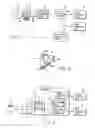 Fig. 05 - Multispectral image capturing apparatus