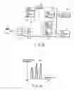 Fig. 10 - Multispectral image capturing apparatus