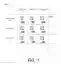 Fig. 02 - Imaging systems with multiple imaging pixel types and related methods