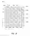 Fig. 10 - Imaging systems with multiple imaging pixel types and related methods