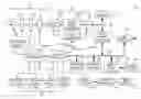 Fig. 01 - METHODS FOR CAPTURING AND READING OUT IMAGES FROM AN IMAGE SENSOR