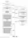 Fig. 17 - METHODS FOR CAPTURING AND READING OUT IMAGES FROM AN IMAGE SENSOR