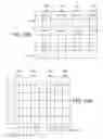 Fig. 21 - METHODS FOR CAPTURING AND READING OUT IMAGES FROM AN IMAGE SENSOR