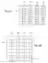 Fig. 25 - METHODS FOR CAPTURING AND READING OUT IMAGES FROM AN IMAGE SENSOR