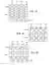 Fig. 07 - Methods for capturing and reading out images from an image sensor