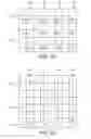 Fig. 08 - Methods for capturing and reading out images from an image sensor