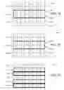 Fig. 16 - Methods for capturing and reading out images from an image sensor