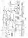 Fig. 02 - Methods for capturing and reading out images from an image sensor