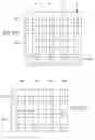 Fig. 32 - Methods for capturing and reading out images from an image sensor