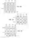 Fig. 07 - Methods for capturing and reading out images from an image sensor