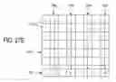 Fig. 33 - Methods for capturing and reading out images from an image sensor