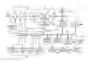 Fig. 01 - Methods for capturing and reading out images from an image sensor