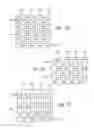 Fig. 07 - Methods for capturing and reading out images from an image sensor