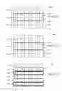 Fig. 16 - Methods for capturing and reading out images from an image sensor