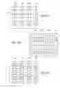 Fig. 26 - Methods for capturing and reading out images from an image sensor