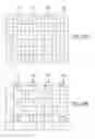 Fig. 31 - Methods for capturing and reading out images from an image sensor