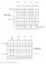 Fig. 32 - Methods for capturing and reading out images from an image sensor