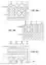 Fig. 10 - Methods for capturing and reading out images from an image sensor