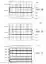 Fig. 16 - Methods for capturing and reading out images from an image sensor