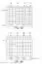Fig. 20 - Methods for capturing and reading out images from an image sensor