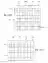 Fig. 32 - Methods for capturing and reading out images from an image sensor
