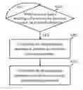 Fig. 01 - PHOTOGRAPHING APPARATUS AND CONTROL METHOD THEREOF