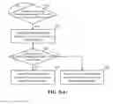 Fig. 06 - PHOTOGRAPHING APPARATUS AND CONTROL METHOD THEREOF