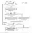 Fig. 07 - PHOTOGRAPHING APPARATUS AND CONTROL METHOD THEREOF